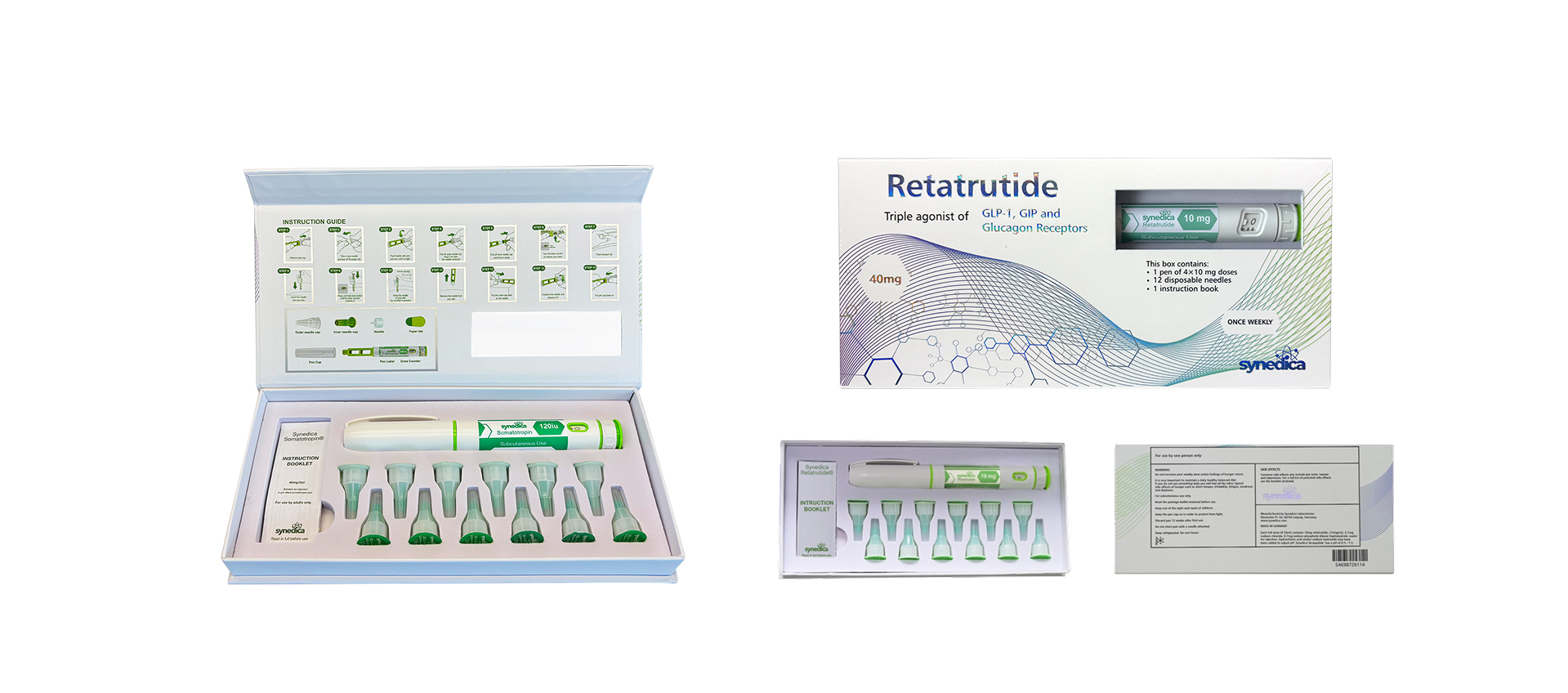 Synedica product kits — injection pens, needles and Retatrutide packaging